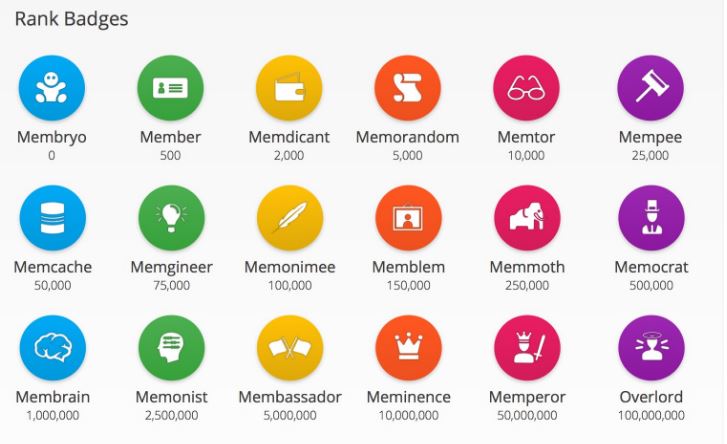 Memrise Badges