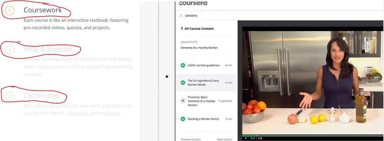coursera org review